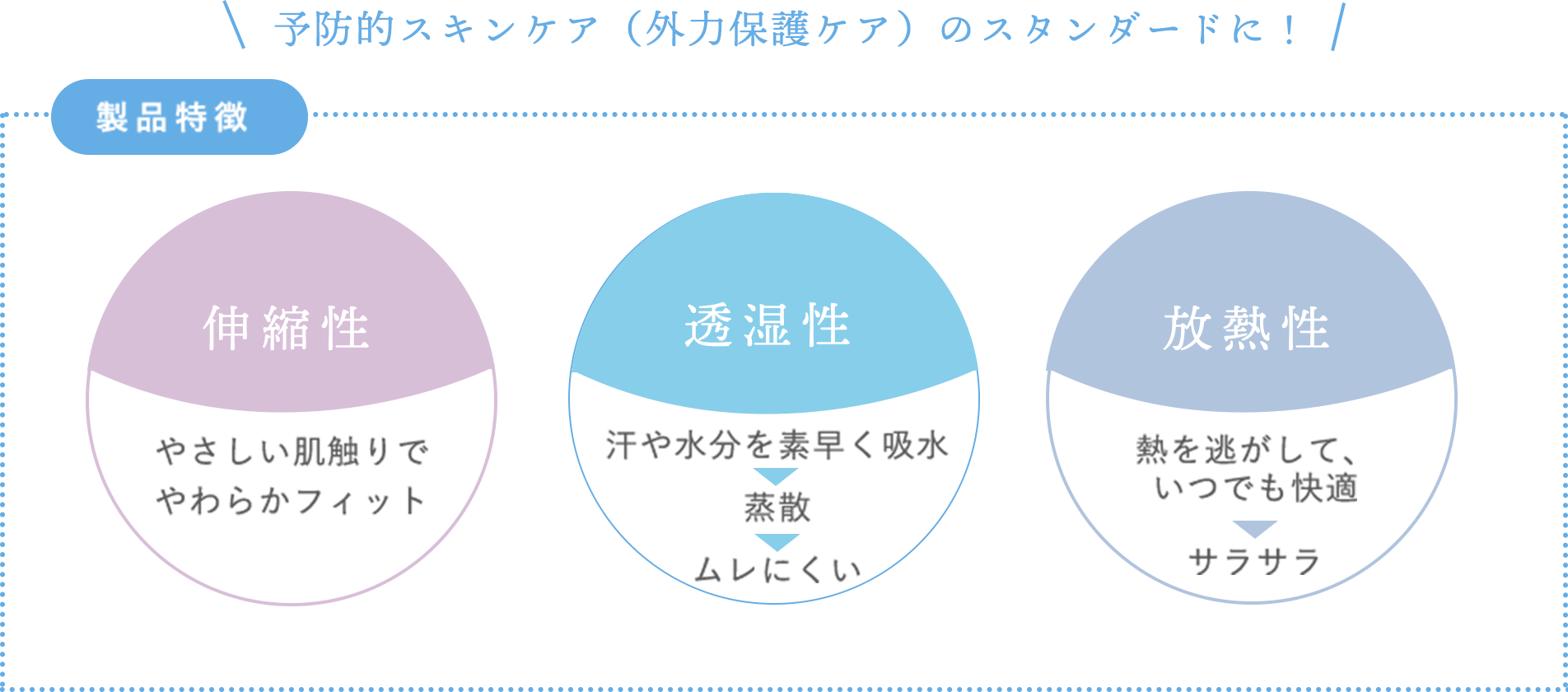 製品特徴